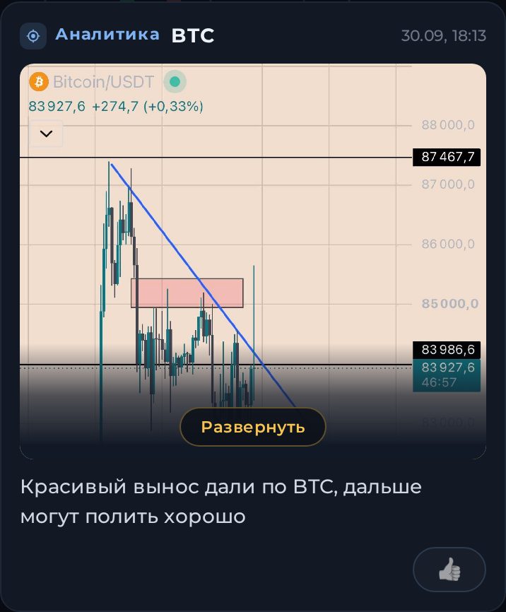 Аналитика клуба